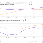 Better Growth Stock: Palantir Technologies vs. Netflix