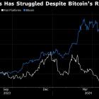 Crypto Miner Riot Targeted by Short-Seller Kerrisdale on ‘Flawed’ Business Model