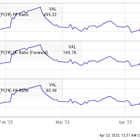 Is Palantir Stock a Buy Now?