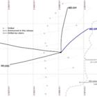 COPPER GIANT EXTENDS THE MOCOA COPPER PORPHYRY EAST, INTERSECTING COPPER MINERALIZATION IN ZONES PREVIOUSLY MODELLED AS WASTE
