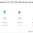 Consensus Cloud Solutions Inc (CCSI) Q1 2025 Earnings Report Preview: What To Expect