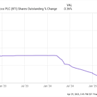 Meet This Monster Dividend Stock That Continues to Crush the Market in 2025