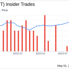 Insider Sale: President and COO John Hildebrandt Sells 6,000 Shares of Pricesmart Inc (PSMT)