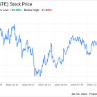 Decoding Steris PLC (STE): A Strategic SWOT Insight