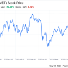 Decoding MetLife Inc (MET): A Strategic SWOT Insight