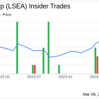 Director Mollie Fadule Acquires 8,621 Shares of Landsea Homes Corp (LSEA)