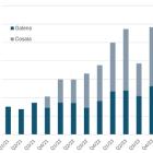 Americas Gold and Silver Corporation Provides Q2-2024 Production Results; Galena Complex Silver Production the Highest Per Quarter in Over 10 Years