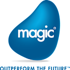 Magic Software Reports First Quarter 2025 Financial Results