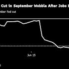 Bond Traders Scrap Bets on July Rate Cut After Strong Jobs Data