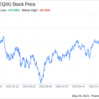 Decoding Equinix Inc (EQIX): A Strategic SWOT Insight