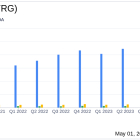 MYR Group Inc. (MYRG) Q1 2024 Earnings: Aligns with EPS Projections, Revenue Slightly Misses ...