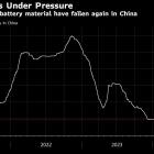 Lithium’s Ongoing Slump Has Traders Searching for Recovery Signs