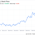 Decoding Jabil Inc (JBL): A Strategic SWOT Insight