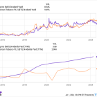 Best Stock to Buy Right Now: Altria Group vs. British American Tobacco