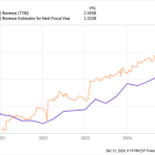 3 Top Nuclear Stocks to Buy in January