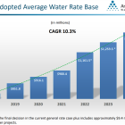 AWR vs. SJW: Which Dividend King is the Better Buy?