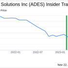 Insider Buying: CTO Joseph Wong Acquires 90,000 Shares of Advanced Emissions Solutions Inc