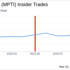 Insider Sell Alert: CFO James Tivy Sells 5,000 Shares of M-Tron Industries Inc (MPTI)