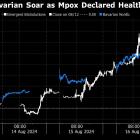 Emergent Leads Mpox-Tied Stock Gains as Investors Await Approval