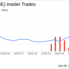 Couchbase Inc SVP & Chief Revenue Officer Huw Owen Sells 50,737 Shares