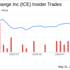 Insider Sale: Director Judith Sprieser Sells Shares of Intercontinental Exchange Inc (ICE)