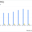 MYR Group Inc (MYRG) Posts Record Revenues and Net Income for Full Year 2023