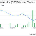 Insider Sell: CEO Seaver R. Arthur Jr. Sells 4,720 Shares of Southern First Bancshares Inc (SFST)
