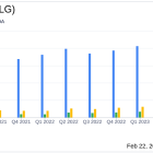 Alamo Group Inc. Posts Record Earnings in Q4 and Full Year 2023