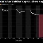 Short Seller Who Targeted Valeant Aims at Education Firm Adtalem