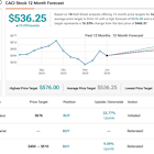 These 3 ‘Top Pick’ Defense Stocks Pack a Punch, Says Stifel