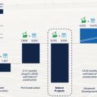 Enlight Renewable Energy Reports Second Quarter 2024 Financial Results