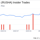 Senior Vice President Jody Pollard Sells 11,250 Shares of Rush Enterprises Inc