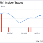 Director Lothar Maier Sells 99,723 Shares of FormFactor Inc (FORM)