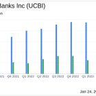 United Community Banks Inc (UCBI) Reports Decline in Q4 Earnings Amid Economic Uncertainty