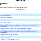 Eastman Announces Third-Quarter 2024 Financial Results