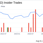 Insider Sale: Director Sidney Deboer Sells Shares of Lithia Motors Inc (LAD)