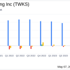 Thoughtworks Holding Inc (TWKS) Q1 2024 Earnings Summary: Exceeds Revenue Expectations Despite ...