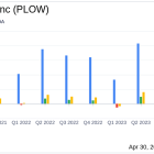 Douglas Dynamics Inc (PLOW) Q1 2024 Earnings: Misses Analyst EPS Forecast, Surpasses Revenue ...