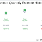 Earnings To Watch: N-able Inc (NABL) Reports Q1 2025 Result