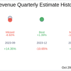 What To Expect From InMode Ltd (INMD) Q3 2024 Earnings