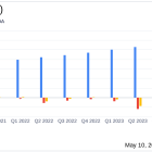 HubSpot Inc (HUBS) Q1 2024 Earnings: Strong Revenue Growth and Improved Margins