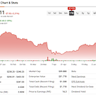 Why Lululemon Athletica (LULU) Bulls Shouldn’t Throw in the Towel Just Yet