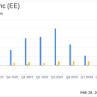 Excelerate Energy Inc (EE) Reports Robust Full-Year 2023 Results and Launches New Share Buyback ...