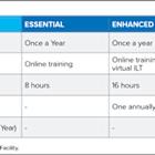 Quantum Redefines Professional Services Portfolio to Offer Maximum Flexibility, Align with Customer Needs at Any Stage of the Data Lifecycle