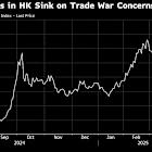 China Stocks Suffer ‘Panic Selling’ as Tariff War Escalates