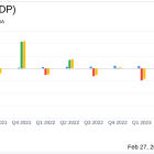 Solid Power Inc (SLDP) Reports Full Year 2023 Financial Results