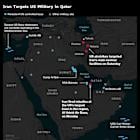 Trump Truce Gains Ground as Nuclear Watchdog Seeks Iran Access