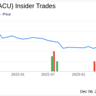 Insider Sell: President and COO Brian Olschan Sells 12,054 Shares of Acme United Corp (ACU)