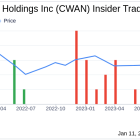 Clearwater Analytics Holdings Inc CTO Souvik Das Sells 30,588 Shares