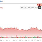 Is Qualcomm Stock (QCOM) a Hidden Gem in Deep Value Territory?